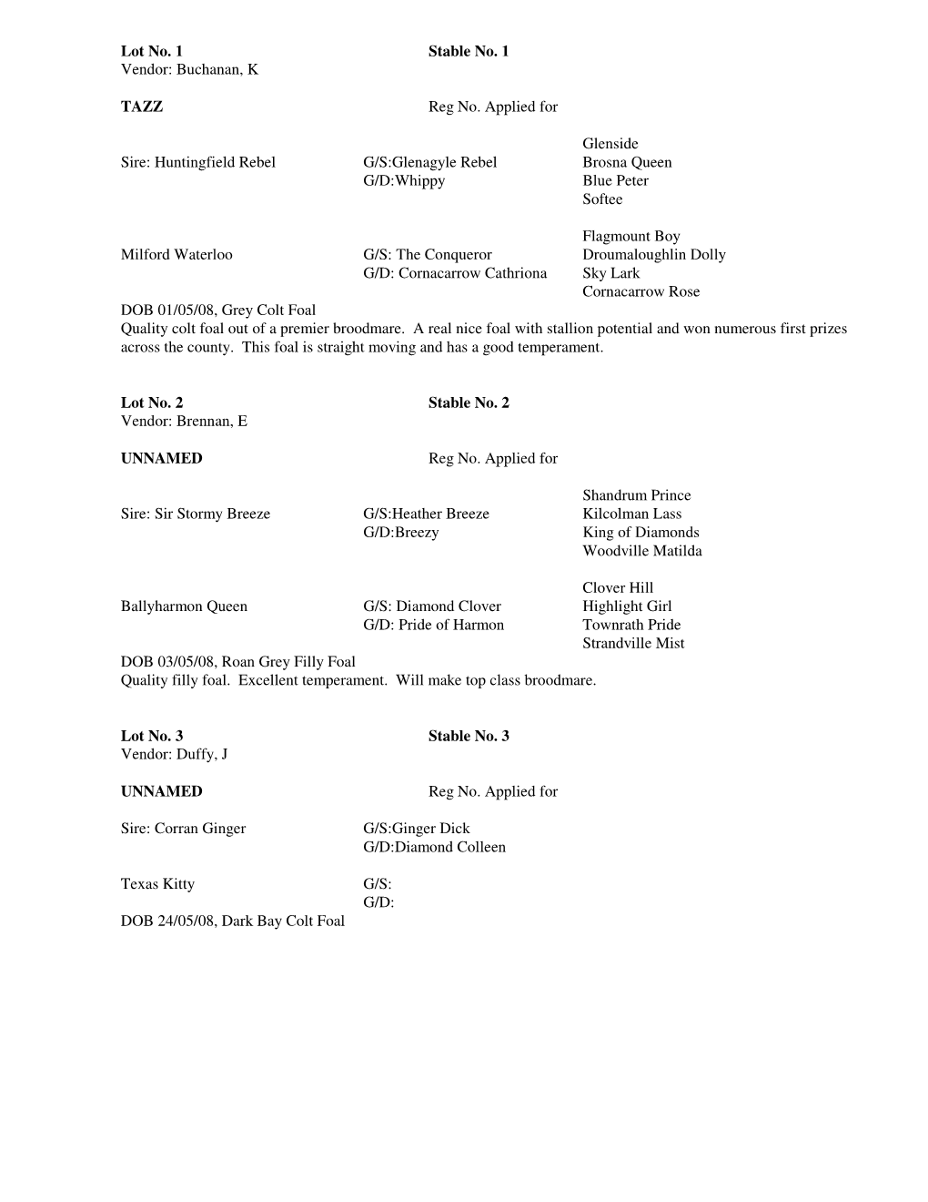 Buchanan, K TAZZ Reg No. Applied for Glenside Sire