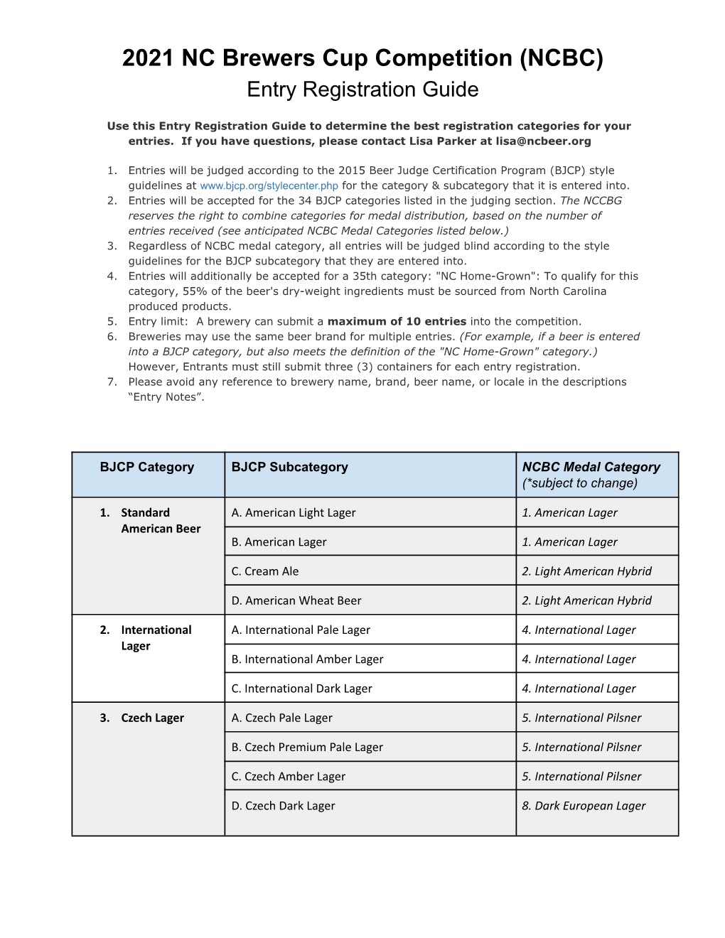 Review the 2021 Entry Registration Guide HERE