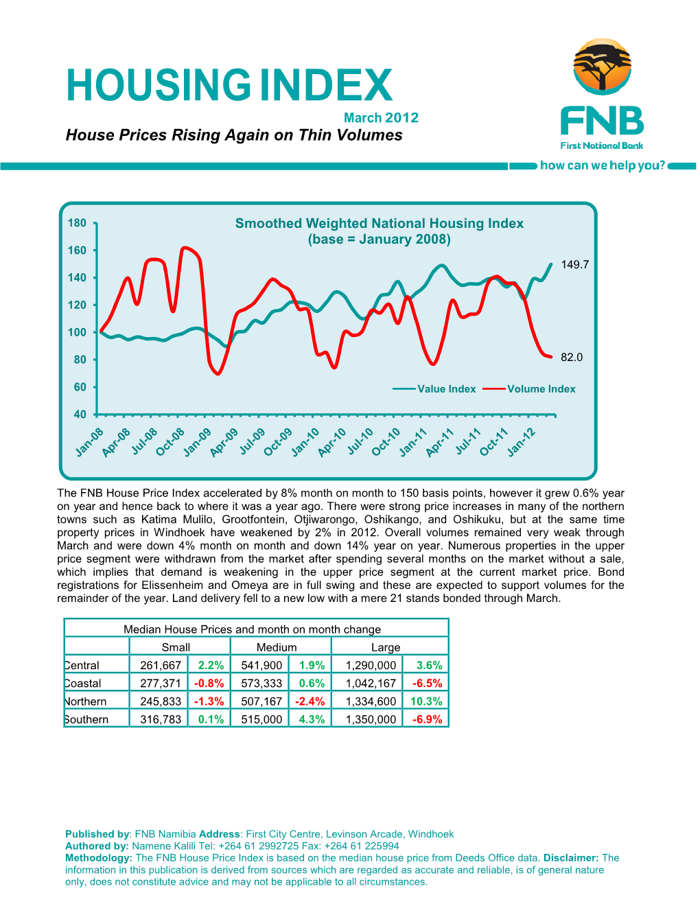 HOUSING INDEX March 2012 House Prices Rising Again on Thin Volumes