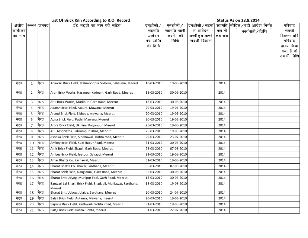 Tender Document