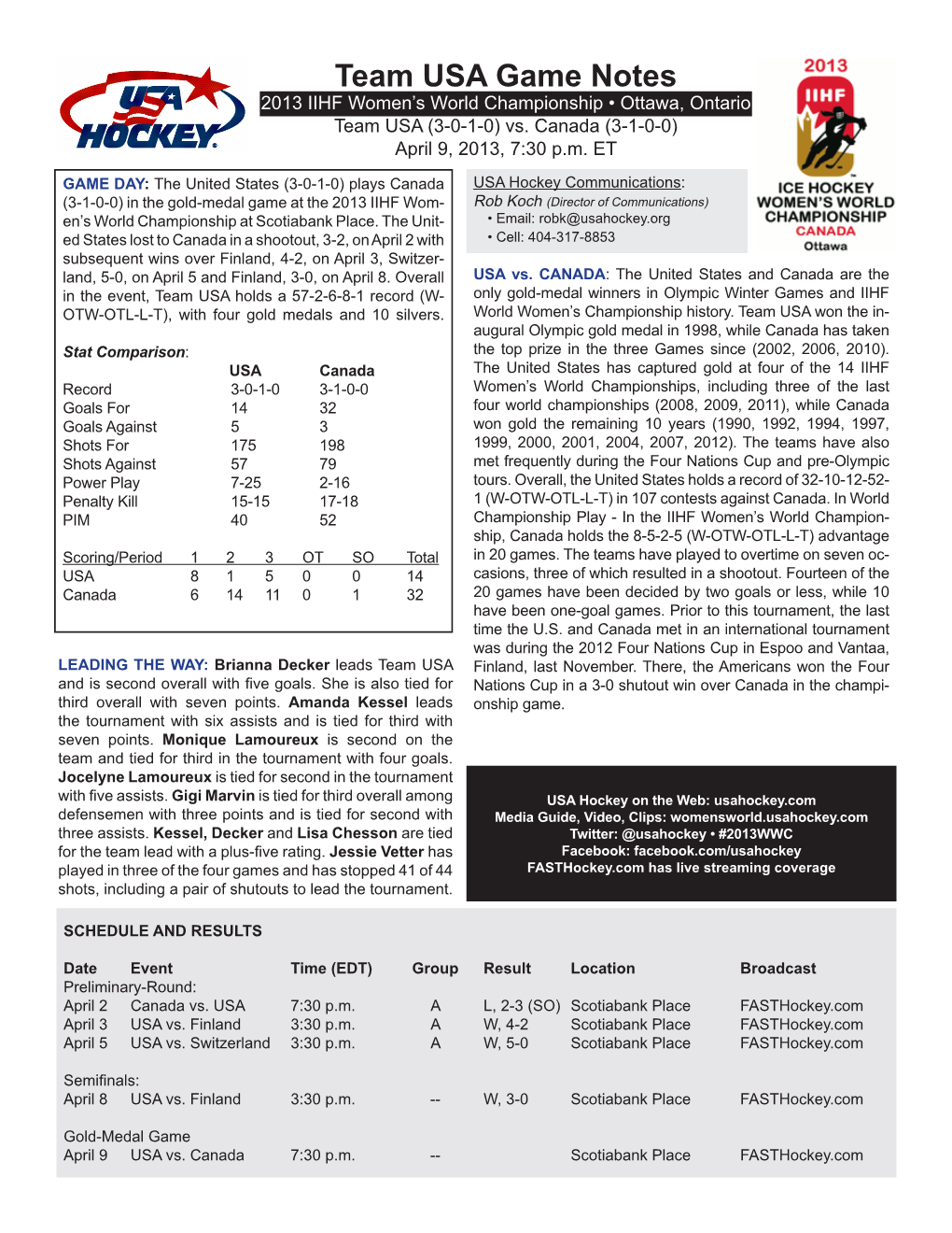 Team USA Game Notes on 4 9 13 Vs. CAN.Indd