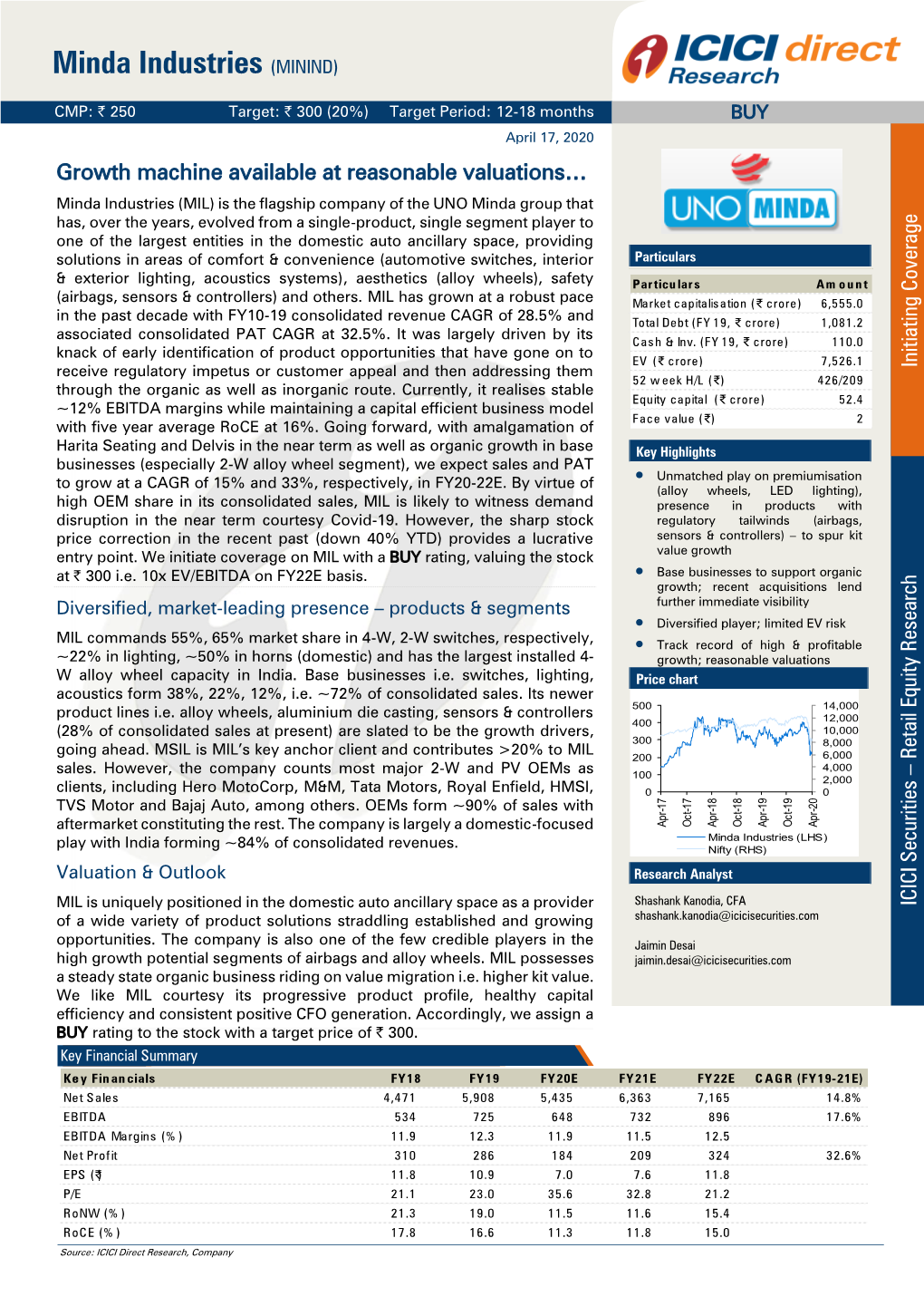 Initiating Coverage | Minda Industries ICICI Direct Research