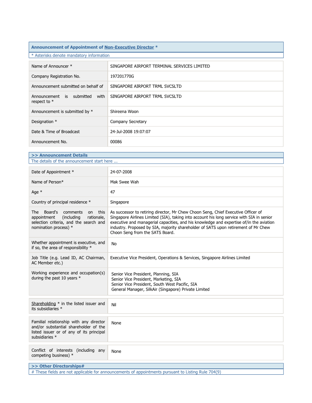 Announcement of Appointment of Non-Executive Director * * Asterisks Denote Mandatory Information