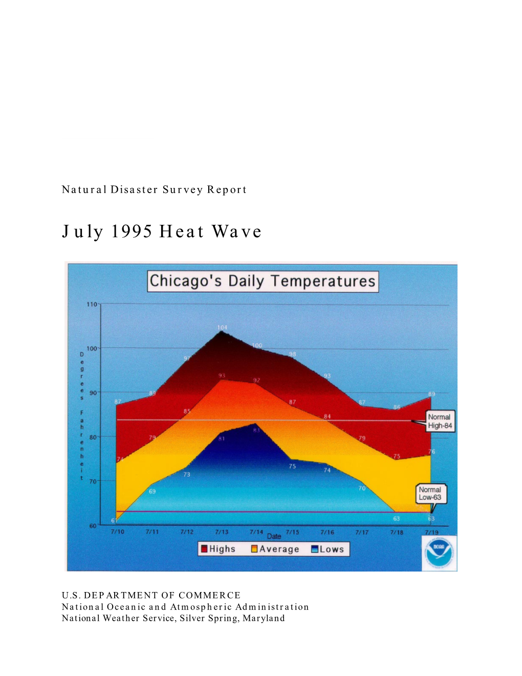 Heat Wave of July 1995