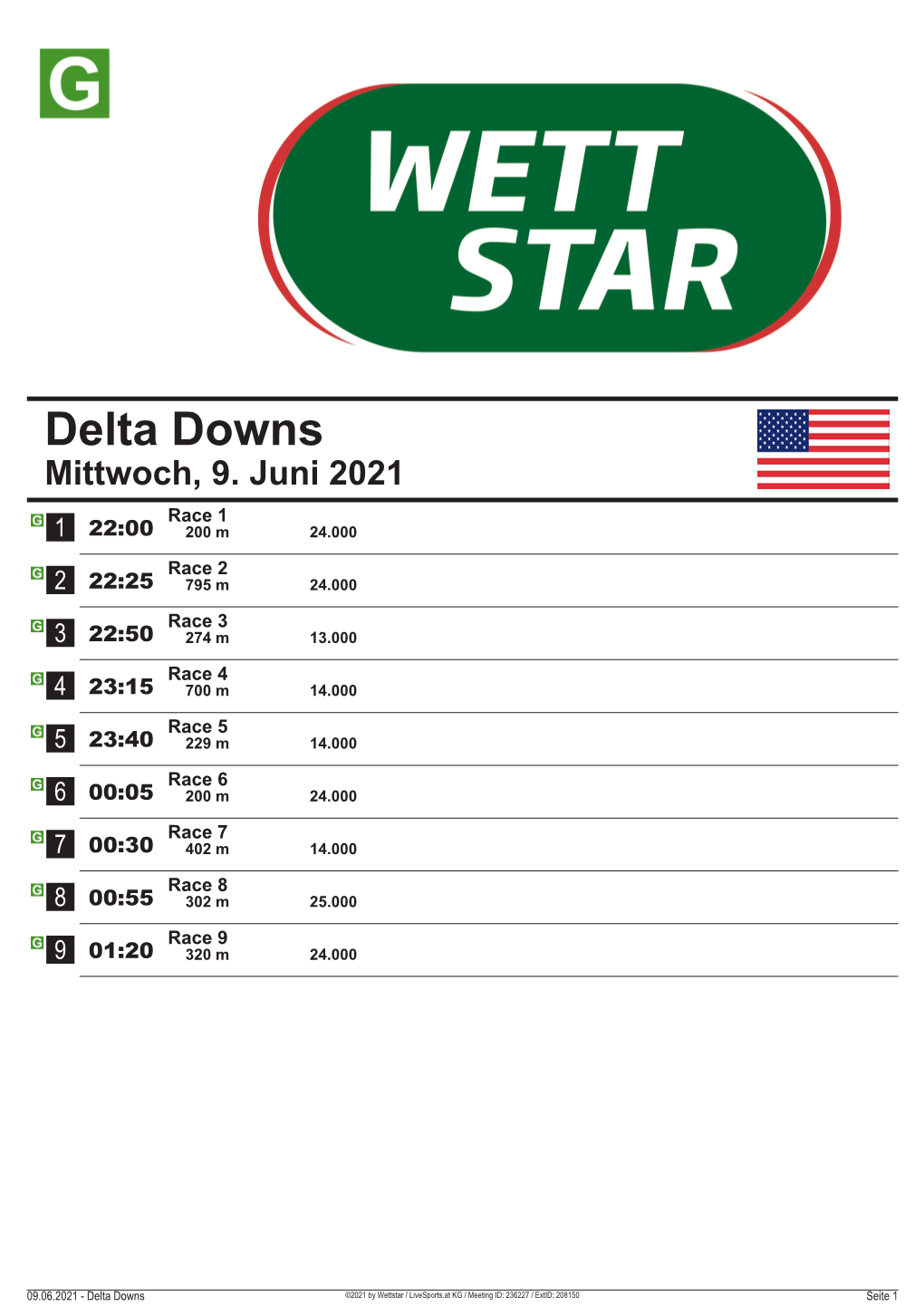 Delta Downs Mittwoch, 9