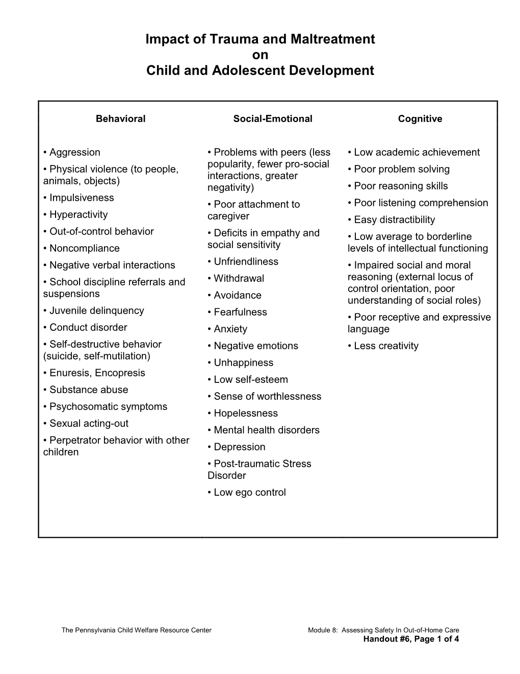 Impact of Trauma and Maltreatment on Child and Adolescent Development