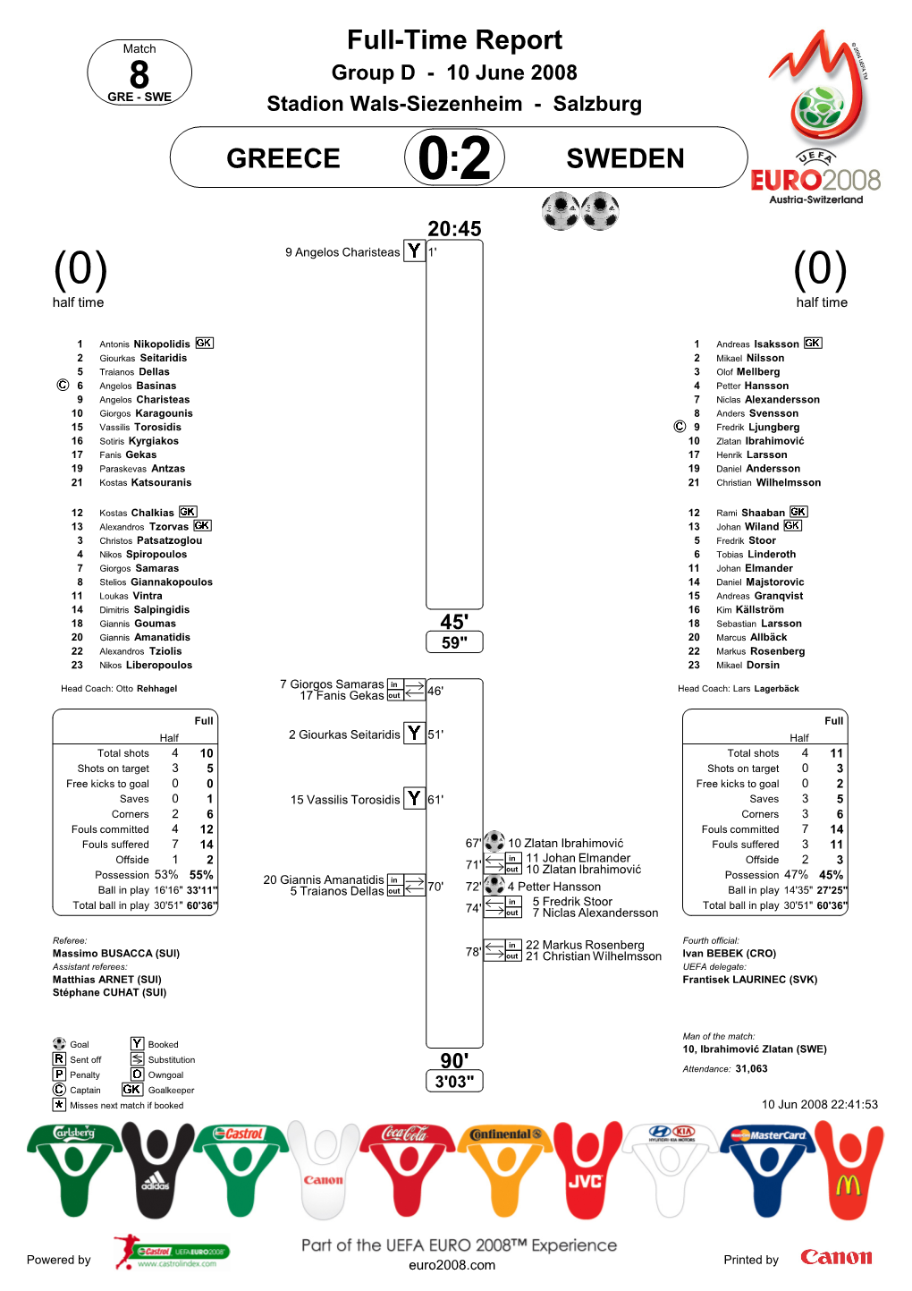 Full-Time Report GREECE SWEDEN