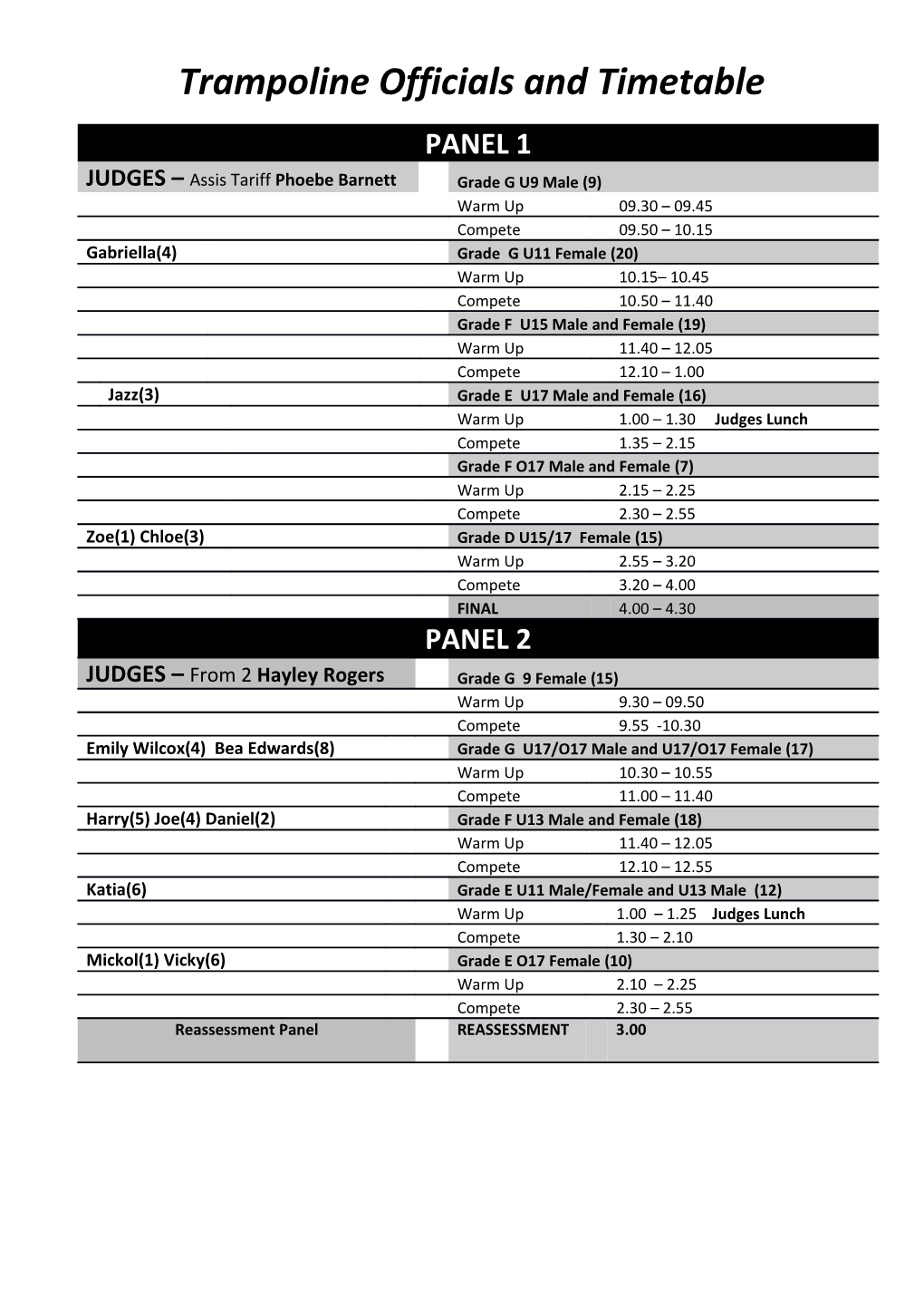 Trampoline Officials and Timetable