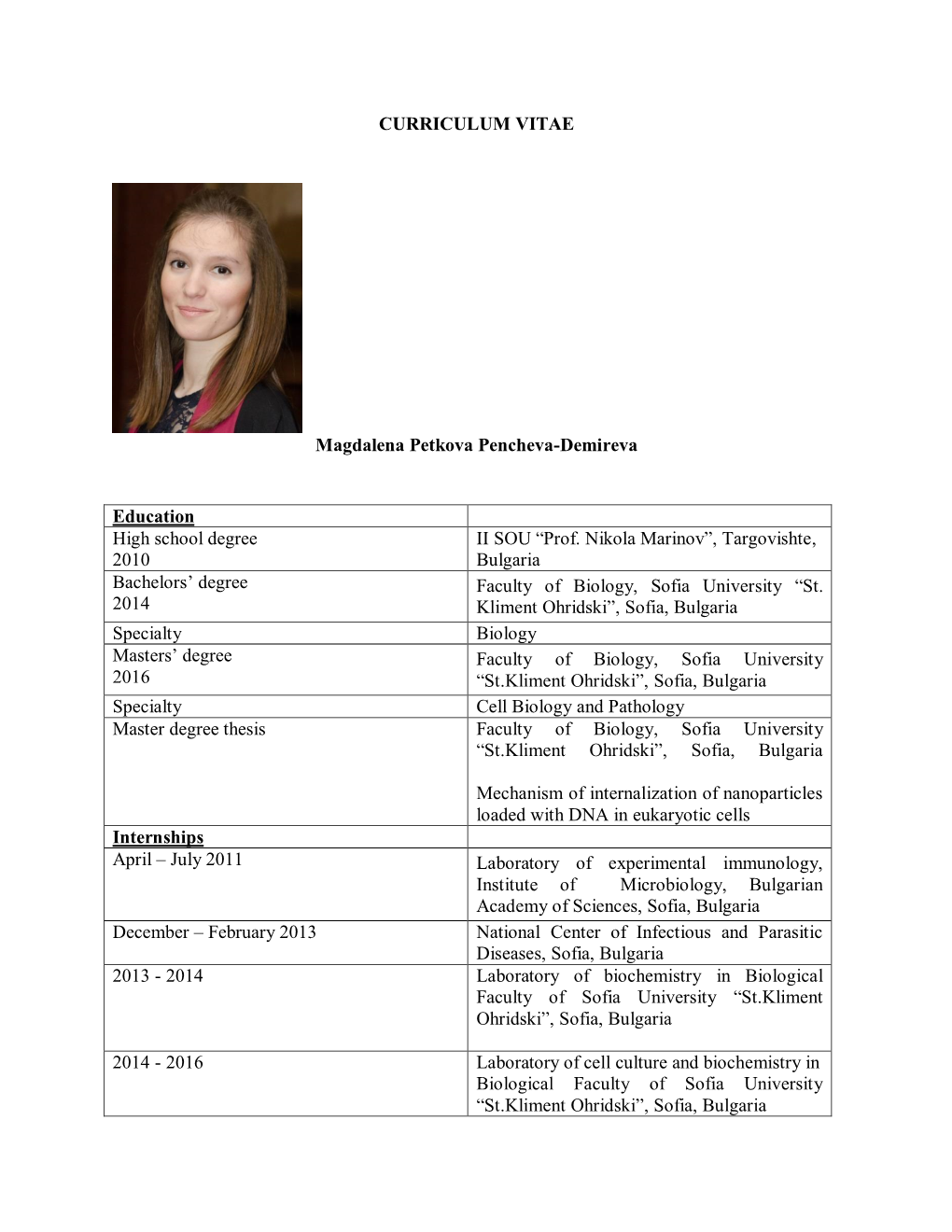 CURRICULUM VITAE Magdalena Petkova Pencheva-Demireva Education High School Degree 2010 II SOU “Prof. Nikola Marinov”, Targov