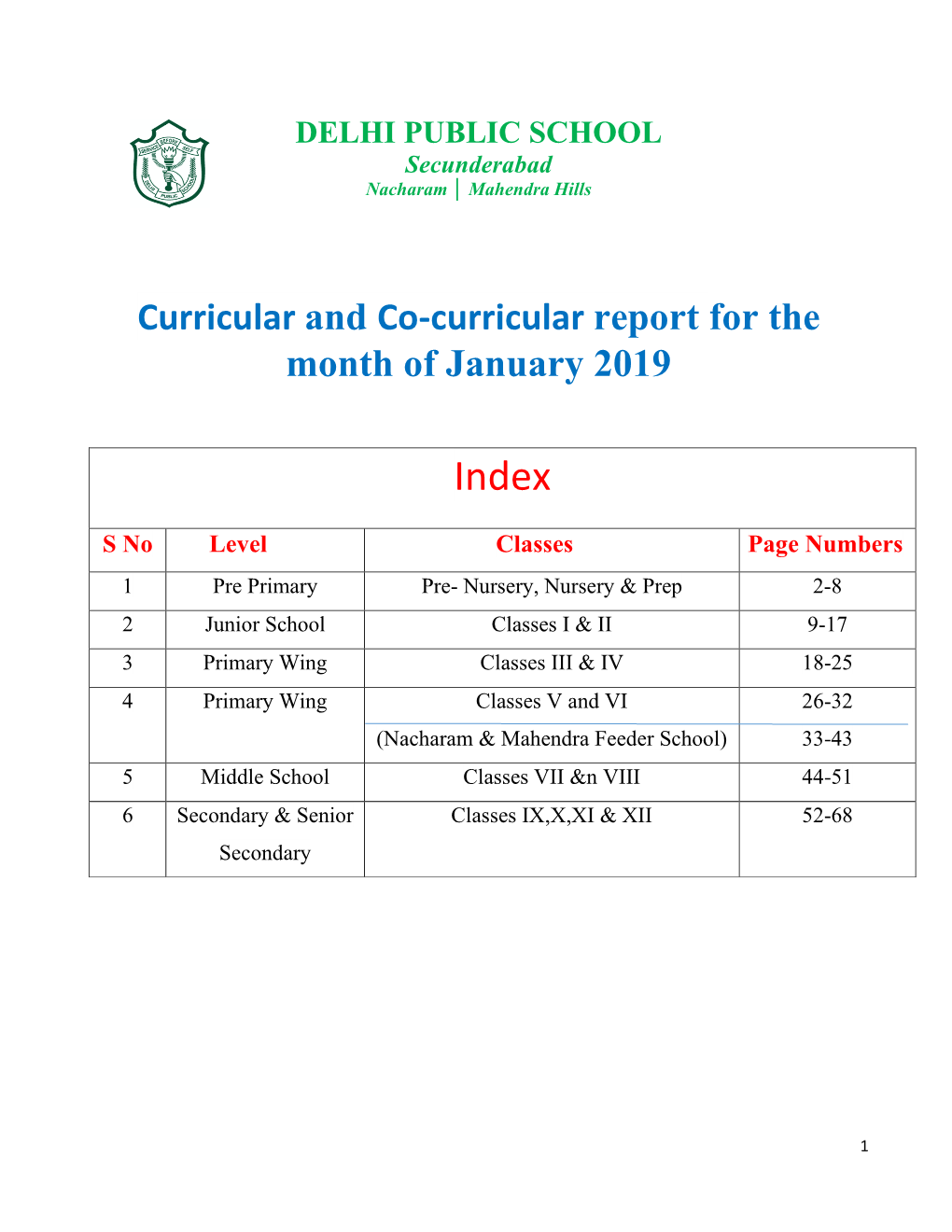 Curricular and Co-Curricular Report for the Month of January 2019