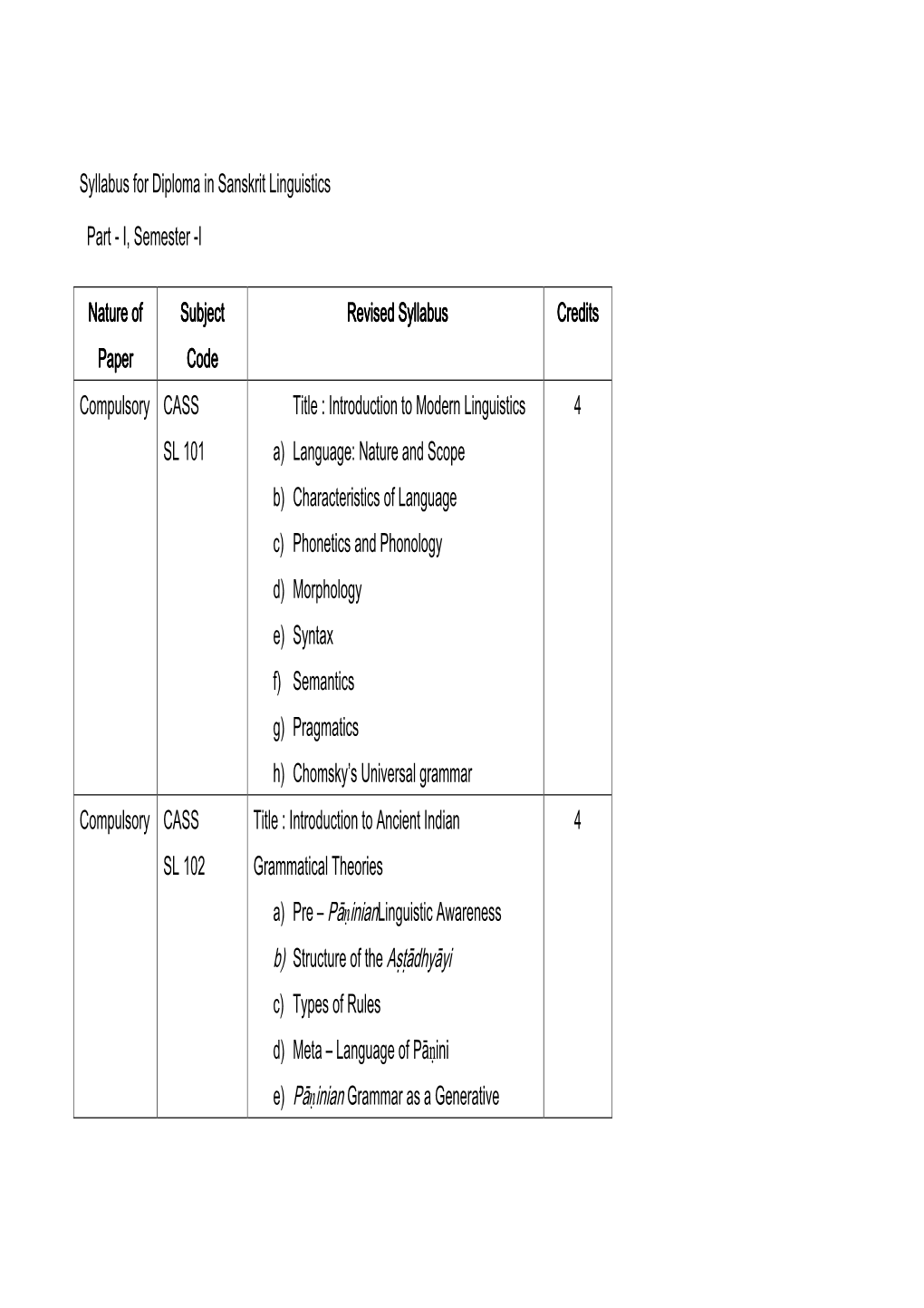 Diploma in Sanskrit Linguistics Part - I, Semester -I