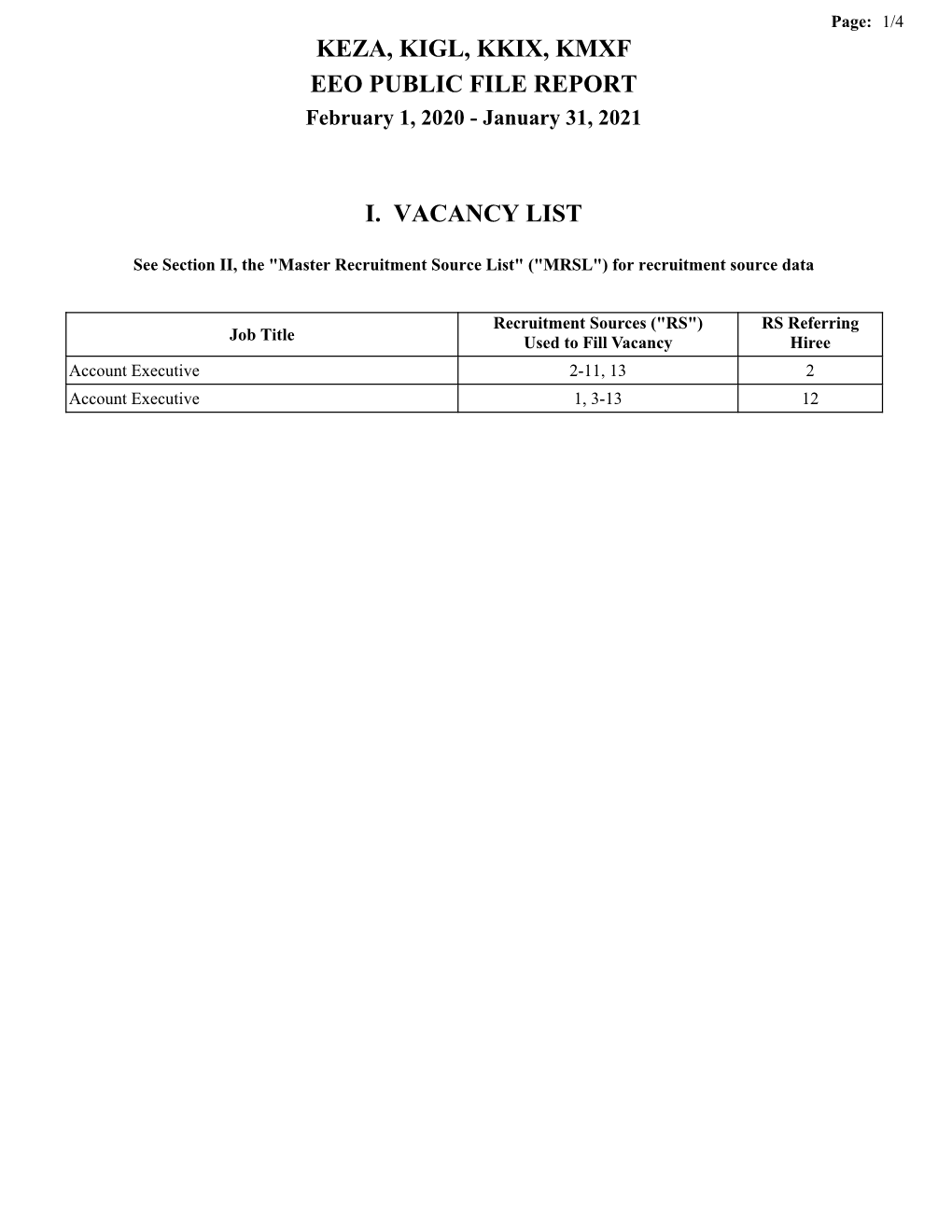 KEZA, KIGL, KKIX, KMXF EEO PUBLIC FILE REPORT February 1, 2020 - January 31, 2021