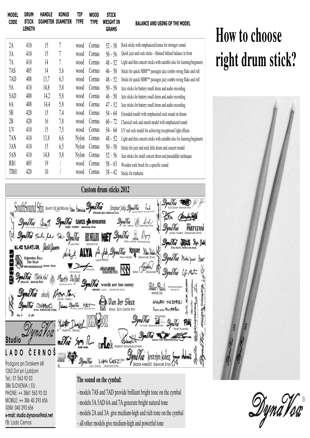 How to Choose Right Drum Stick?