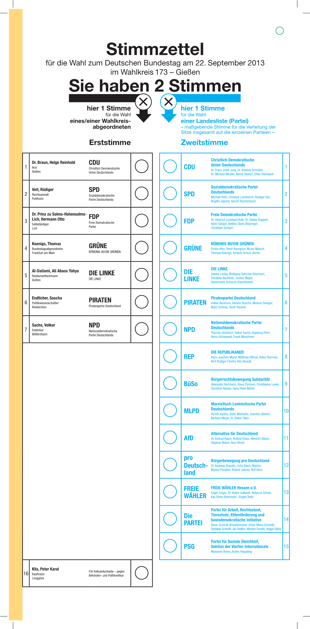 Stimmzettel Sie Haben 2 Stimmen