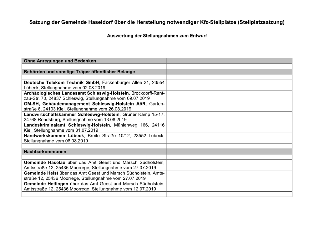 Satzung Der Gemeinde Haseldorf Über Die Herstellung Notwendiger Kfz-Stellplätze (Stellplatzsatzung)