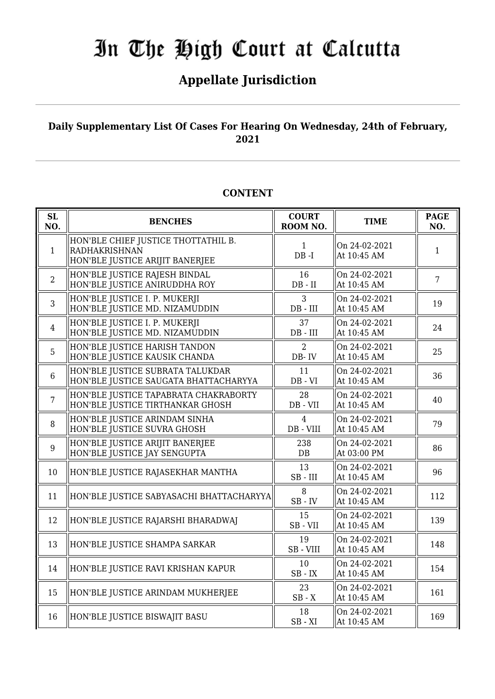 Appellate Jurisdiction