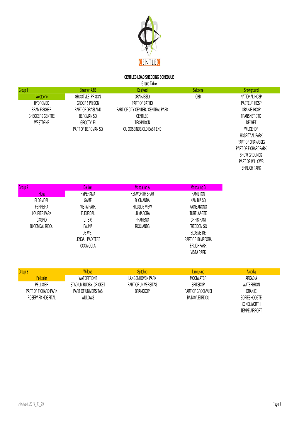 Load Shedding Time Slots