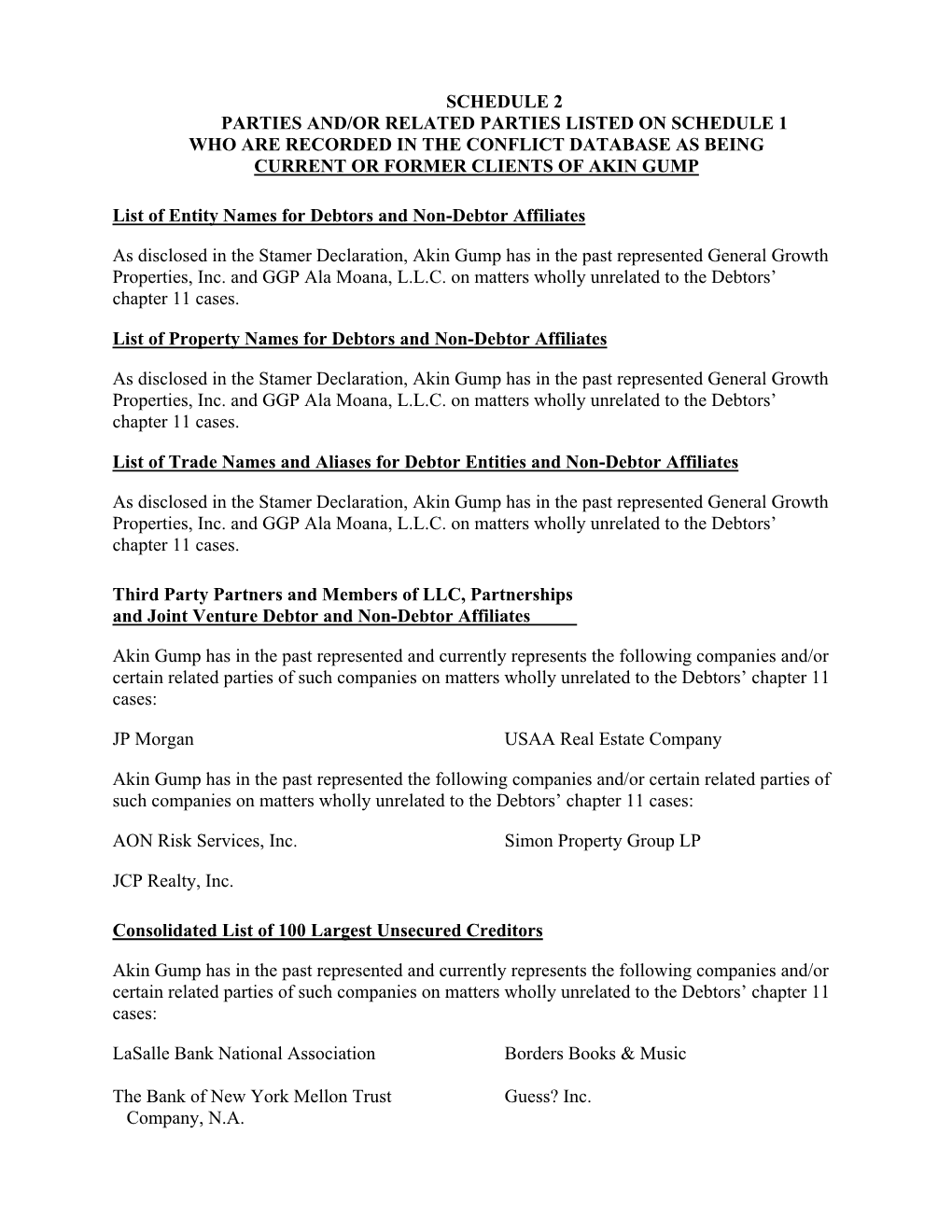 Schedule 2 Parties And/Or Related Parties Listed on Schedule 1 Who Are Recorded in the Conflict Database As Being Current Or Former Clients of Akin Gump