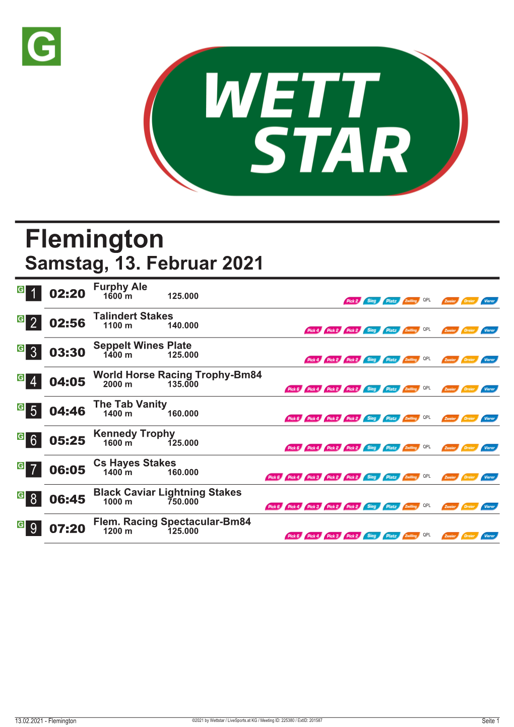 Flemington Samstag, 13