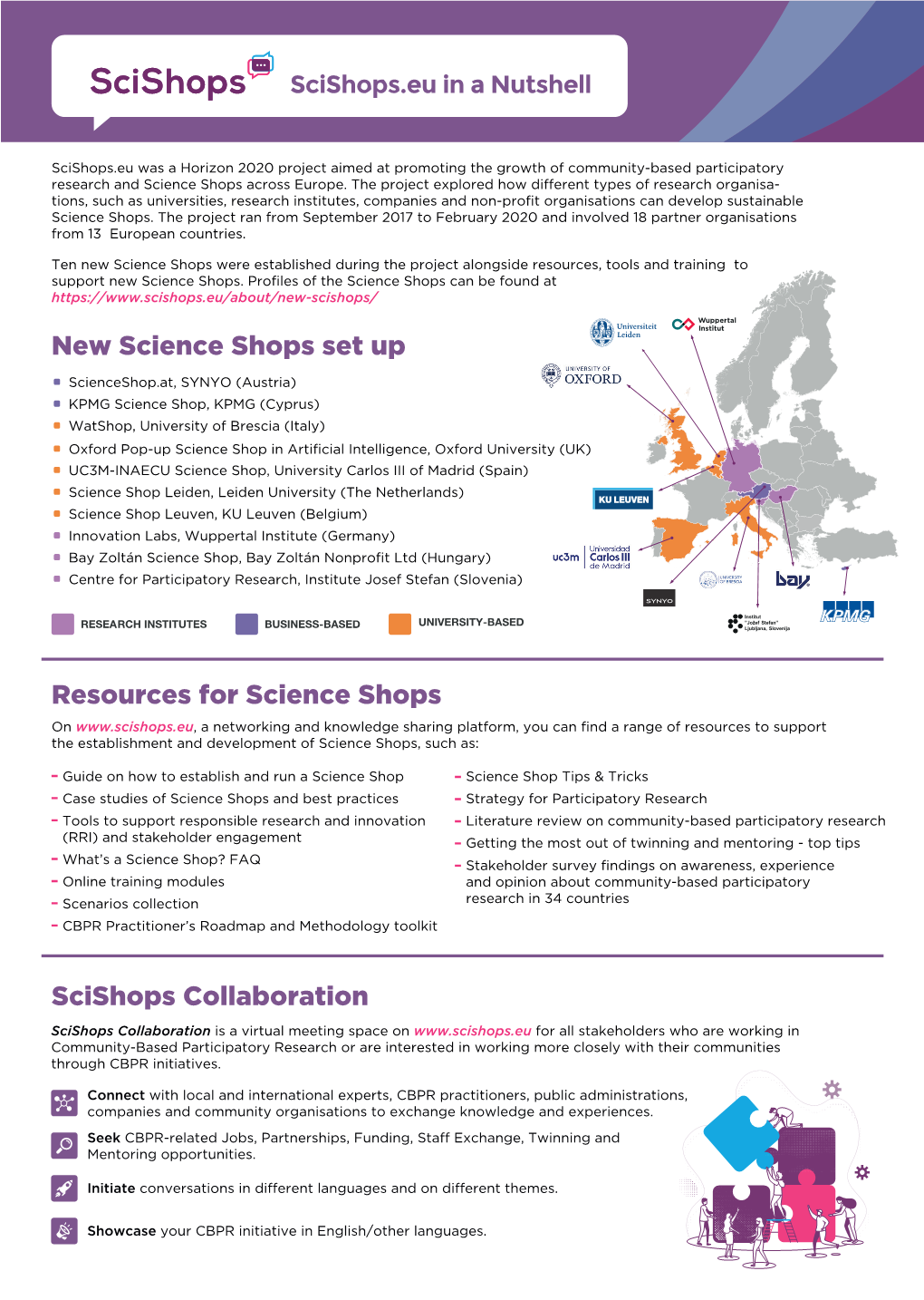 Factsheet: Scishops.Eu in a Nutshell