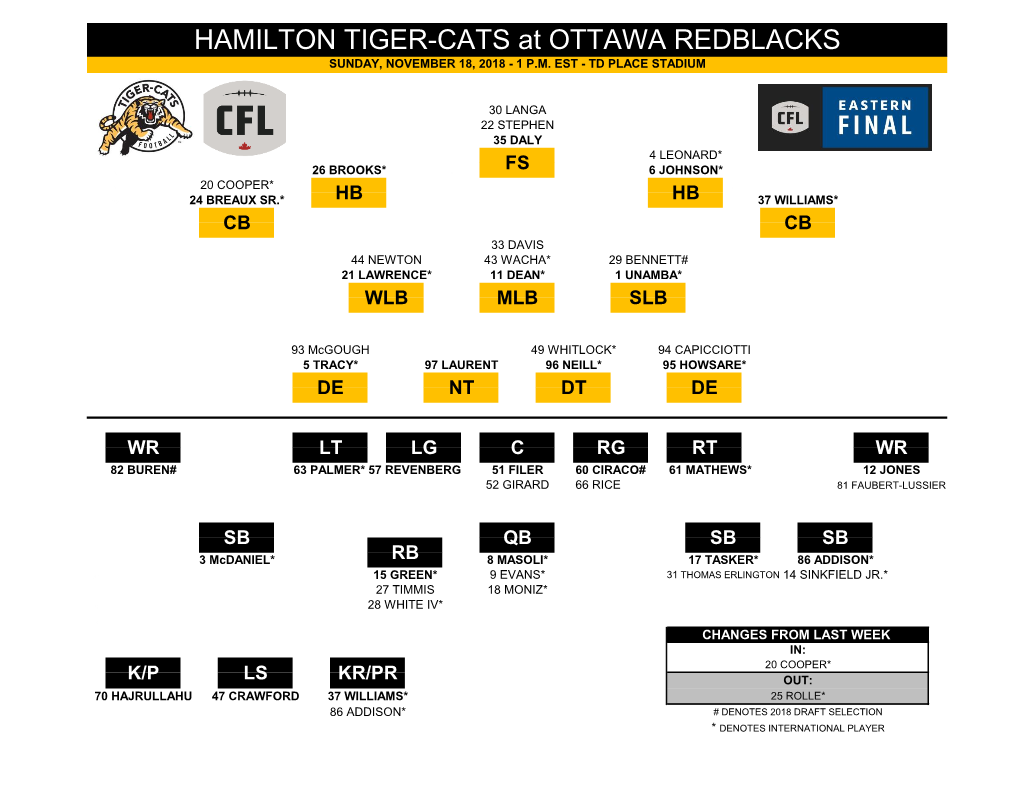 HAMILTON TIGER-CATS at OTTAWA REDBLACKS SUNDAY, NOVEMBER 18, 2018 - 1 P.M