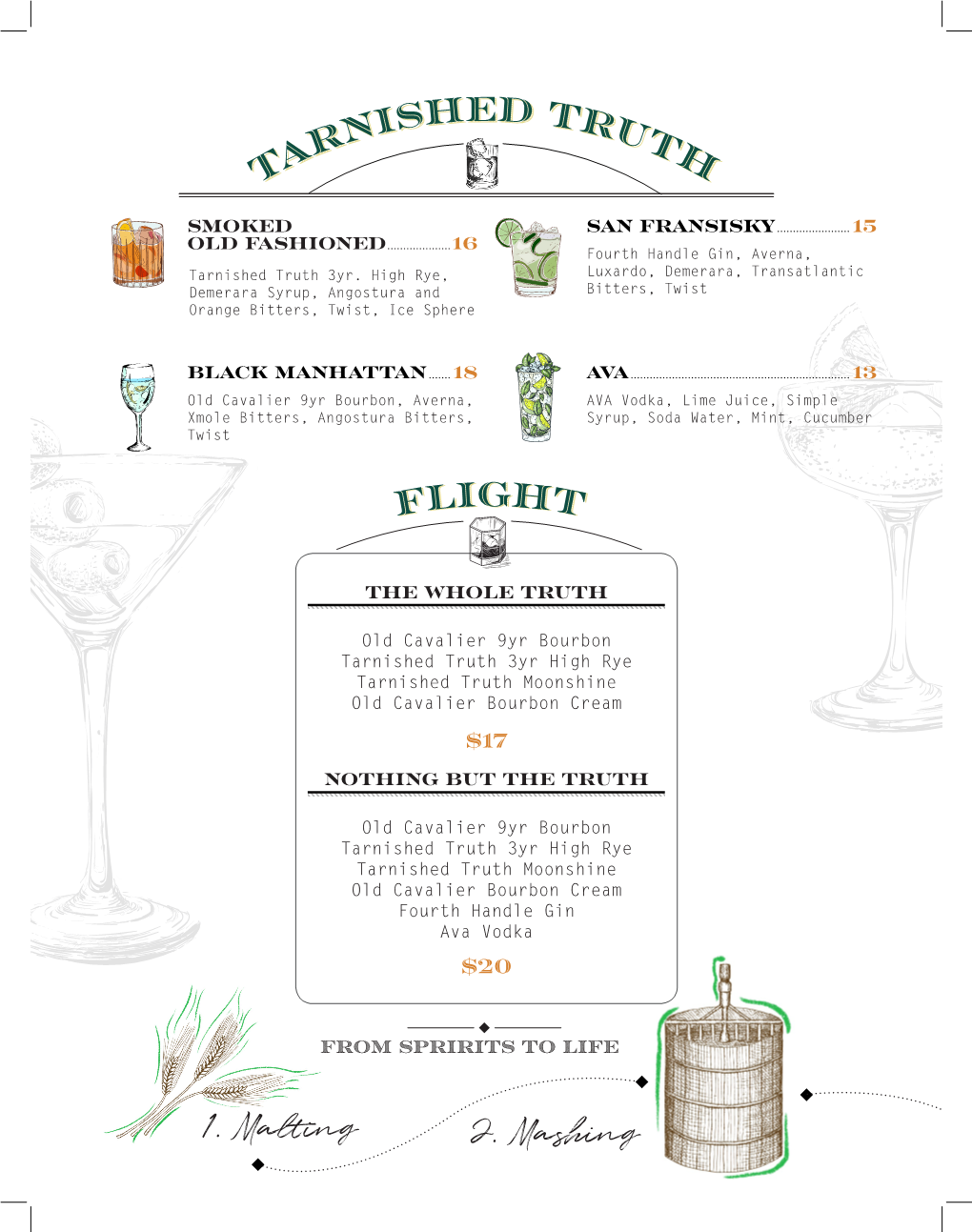 Arnish R Arnish R 1. Malting 2. Mashing Flight Flight