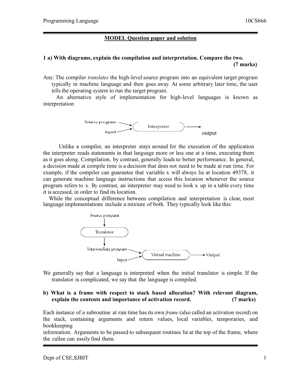 Programming Language 10CS666 Dept of CSE,SJBIT 1 MODEL