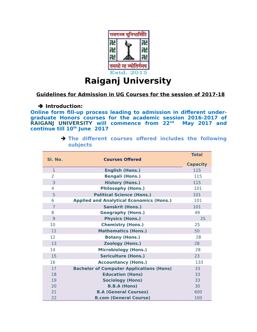 Raiganj University