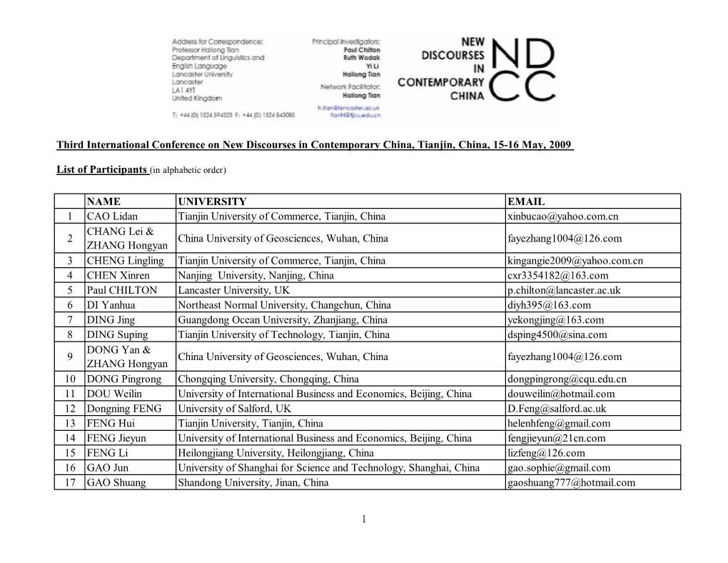 List of Participants (In Alphabetic Order)