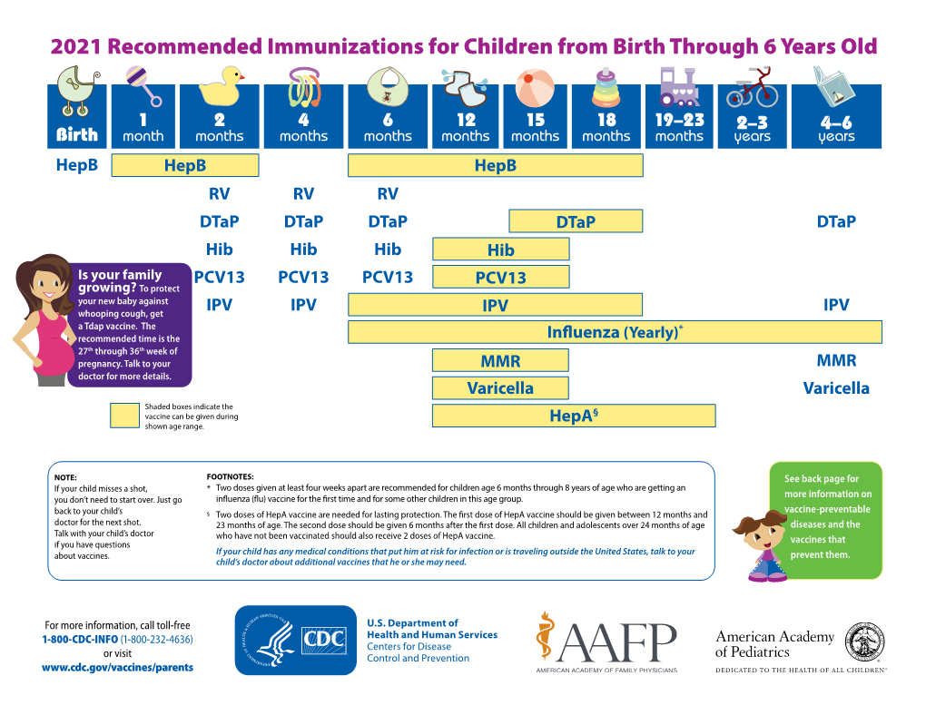 Vaccines That About Vaccines