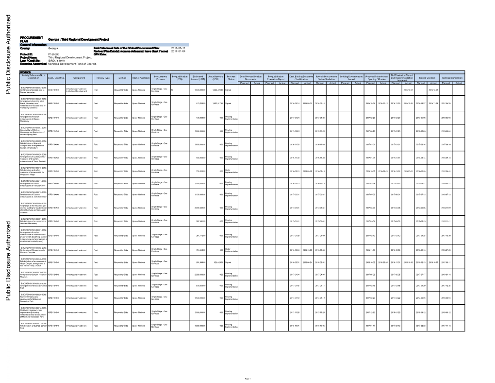 World Bank Document