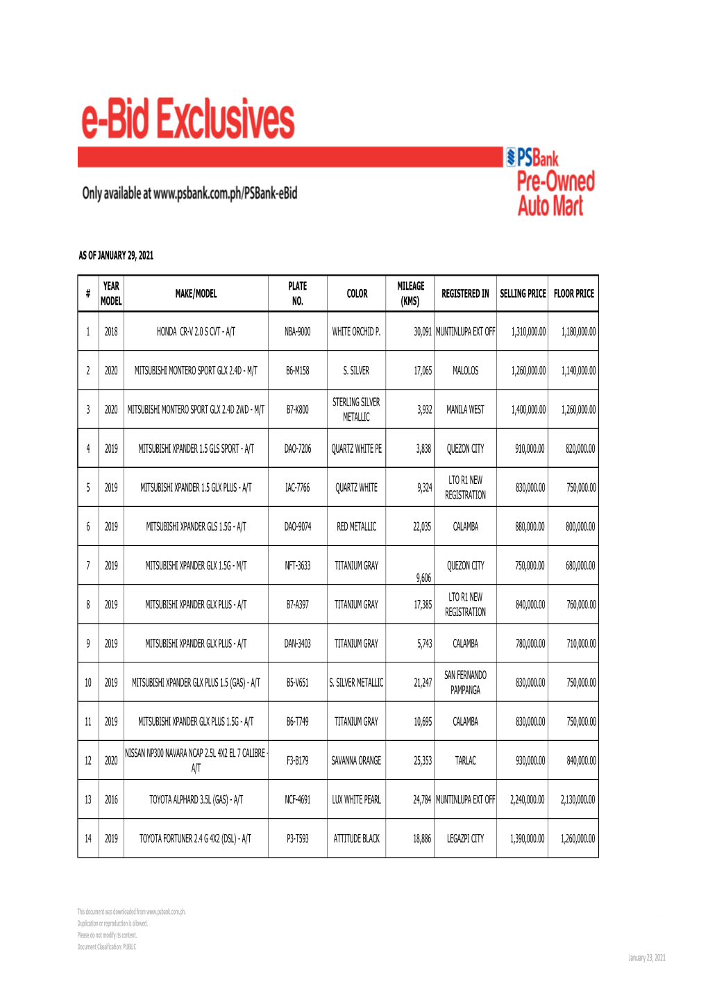 Vehicles for Sale As of January 29, 2021