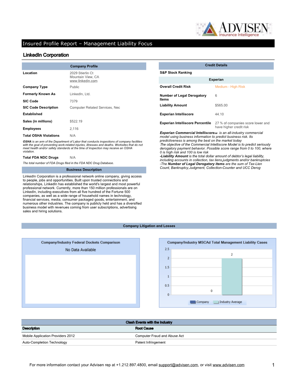 Management Liability Focus