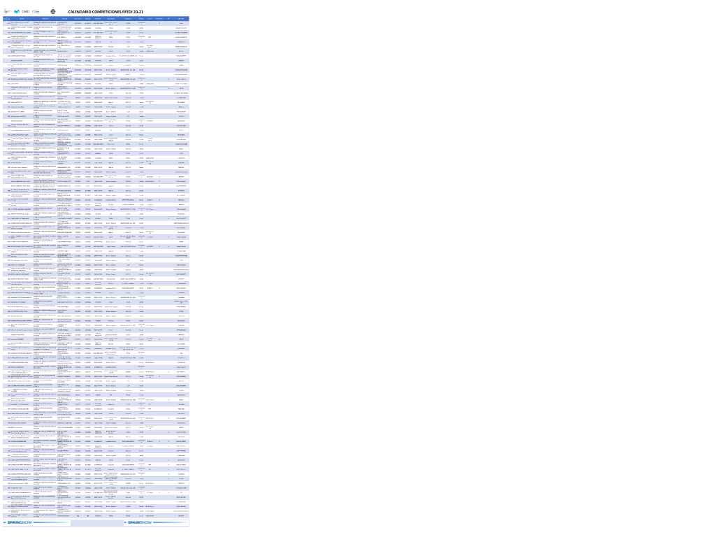 Calendario Competiciones Rfedi 20-21