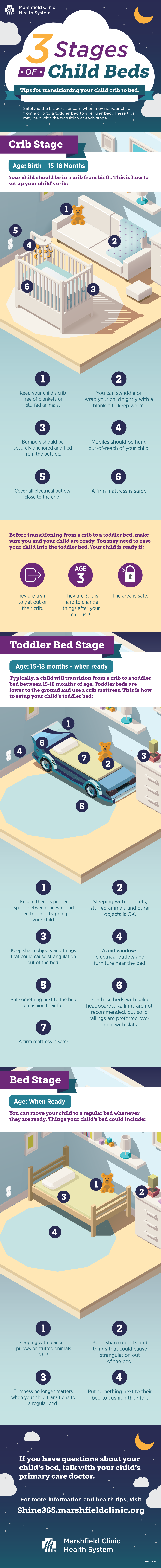 Print Child Beds Infographic