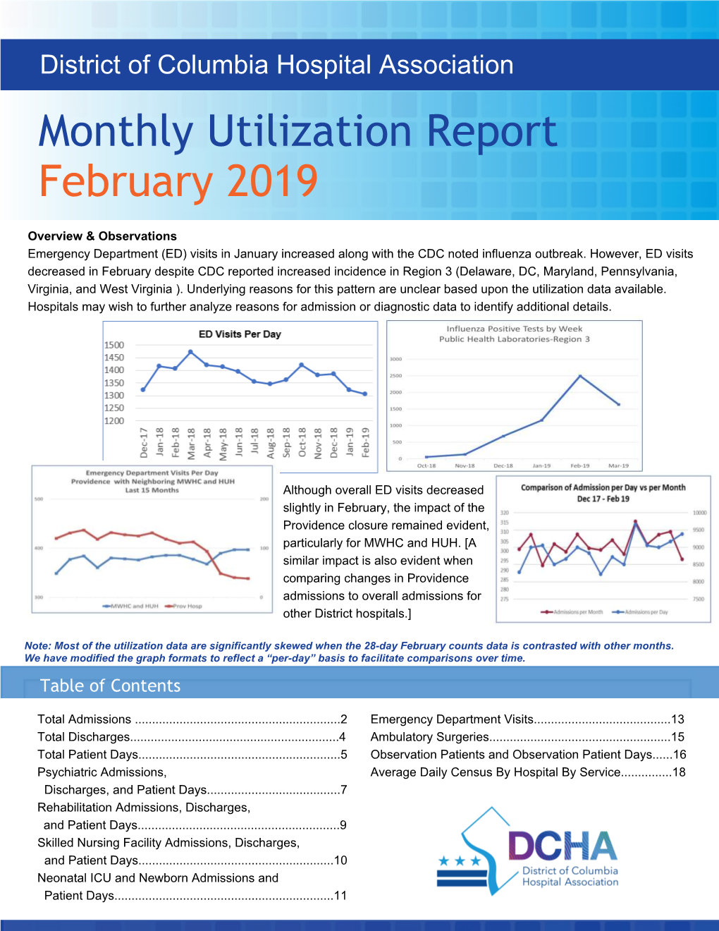 Monthly Utilization Report February 2019