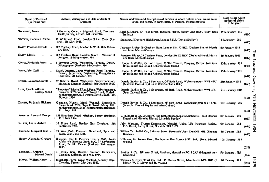 Address, Description and Date of Death of Deceased Names