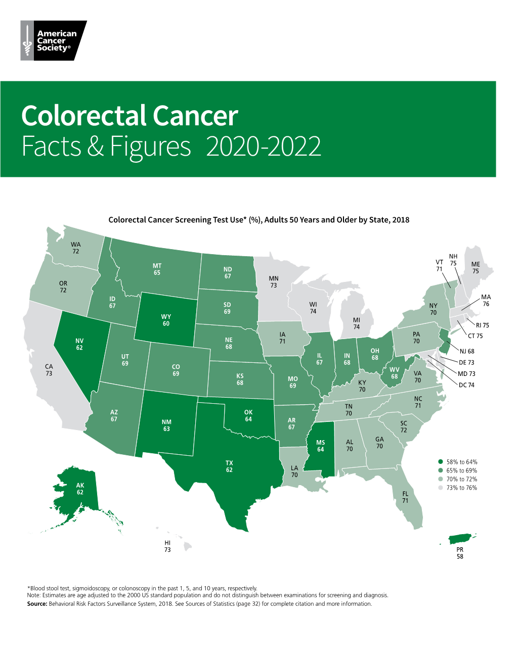 Colorectal Cancer Facts & Figures 2020-2022