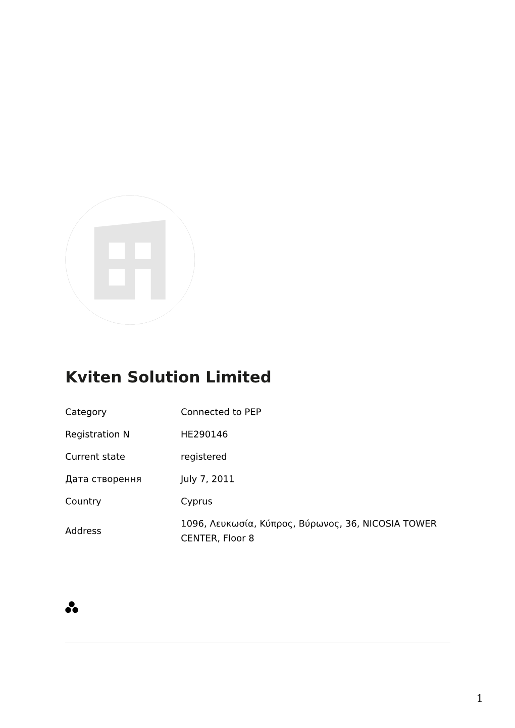 PEP: Kviten Solution Limited (HE290146)