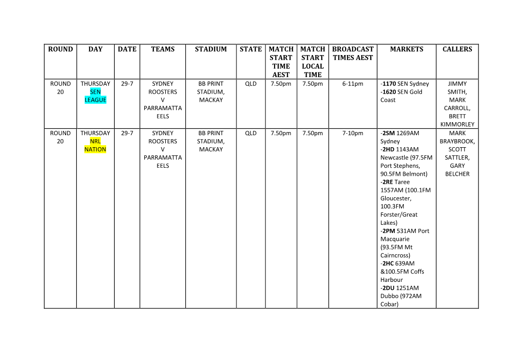 Round Day Date Teams Stadium State Match Match Broadcast Markets Callers Start Start Times Aest