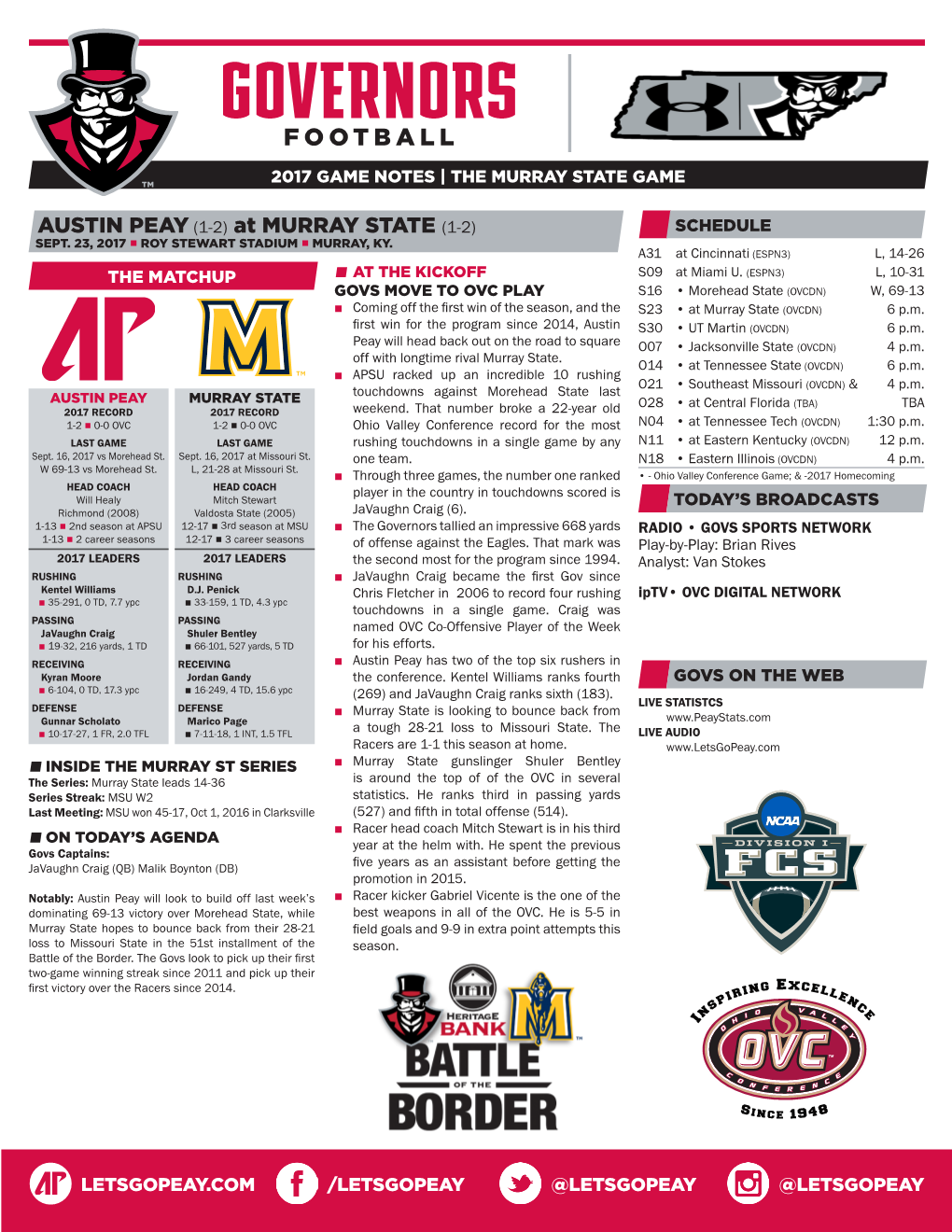 AUSTIN PEAY (1-2) at MURRAY STATE (1-2) SCHEDULE SEPT