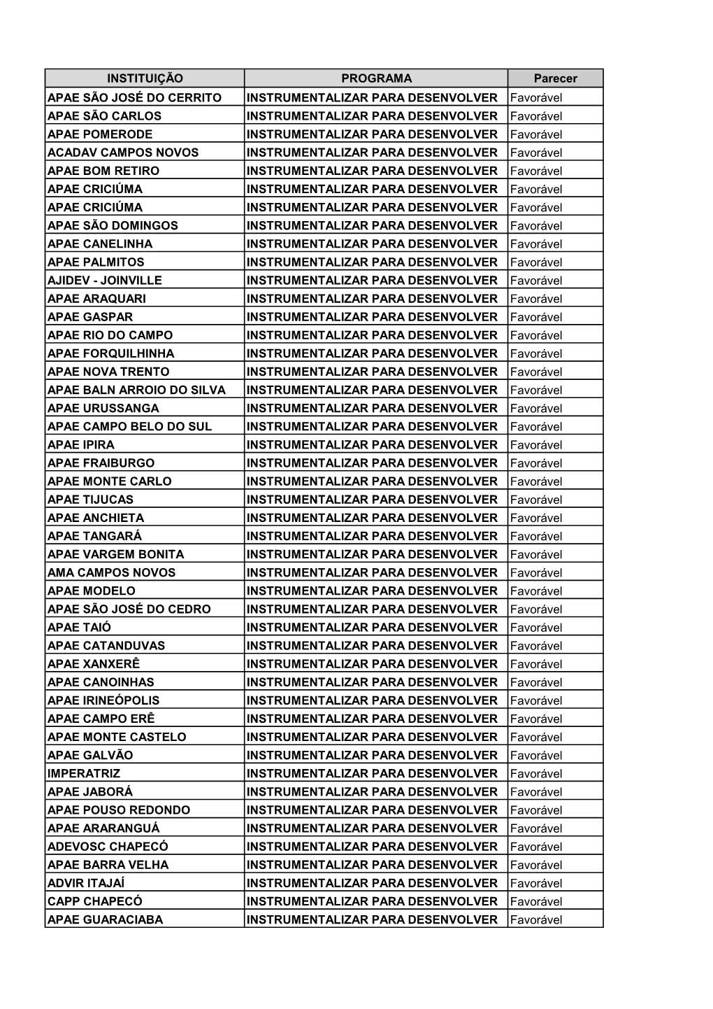 Pdf Programa Instrumentalizar Para Desenvolver (166