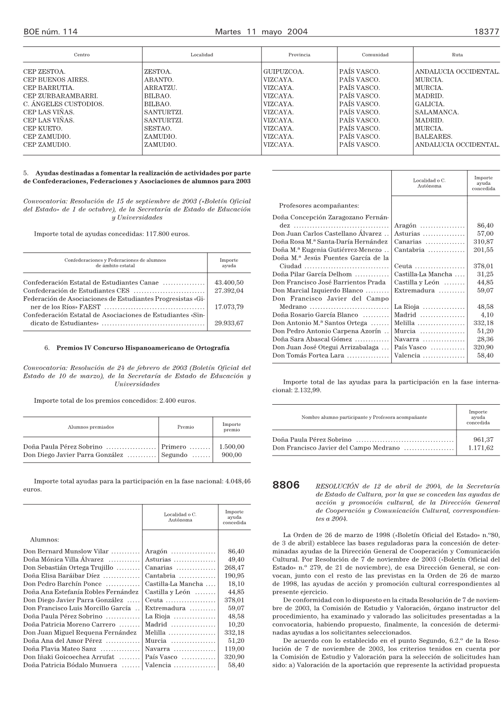 BOE 114 De 11/05/2004 Sec 3 Pag 18377 A. 18385