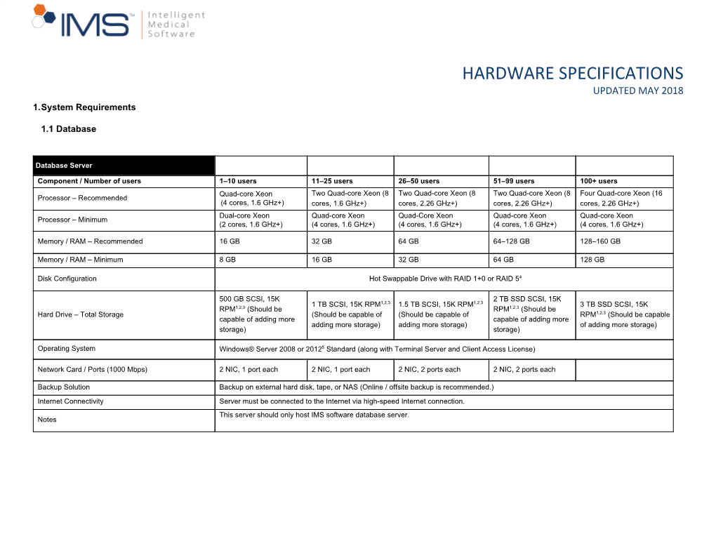 HARDWARE SPECIFICATIONS UPDATED MAY 2018 1.System Requirements