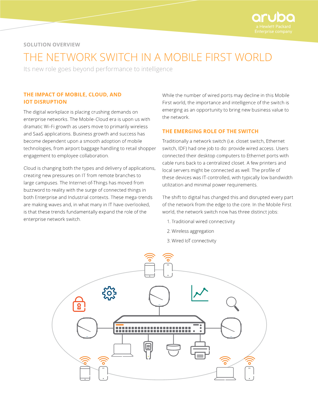 THE NETWORK SWITCH in a MOBILE FIRST WORLD Its New Role Goes Beyond Performance to Intelligence