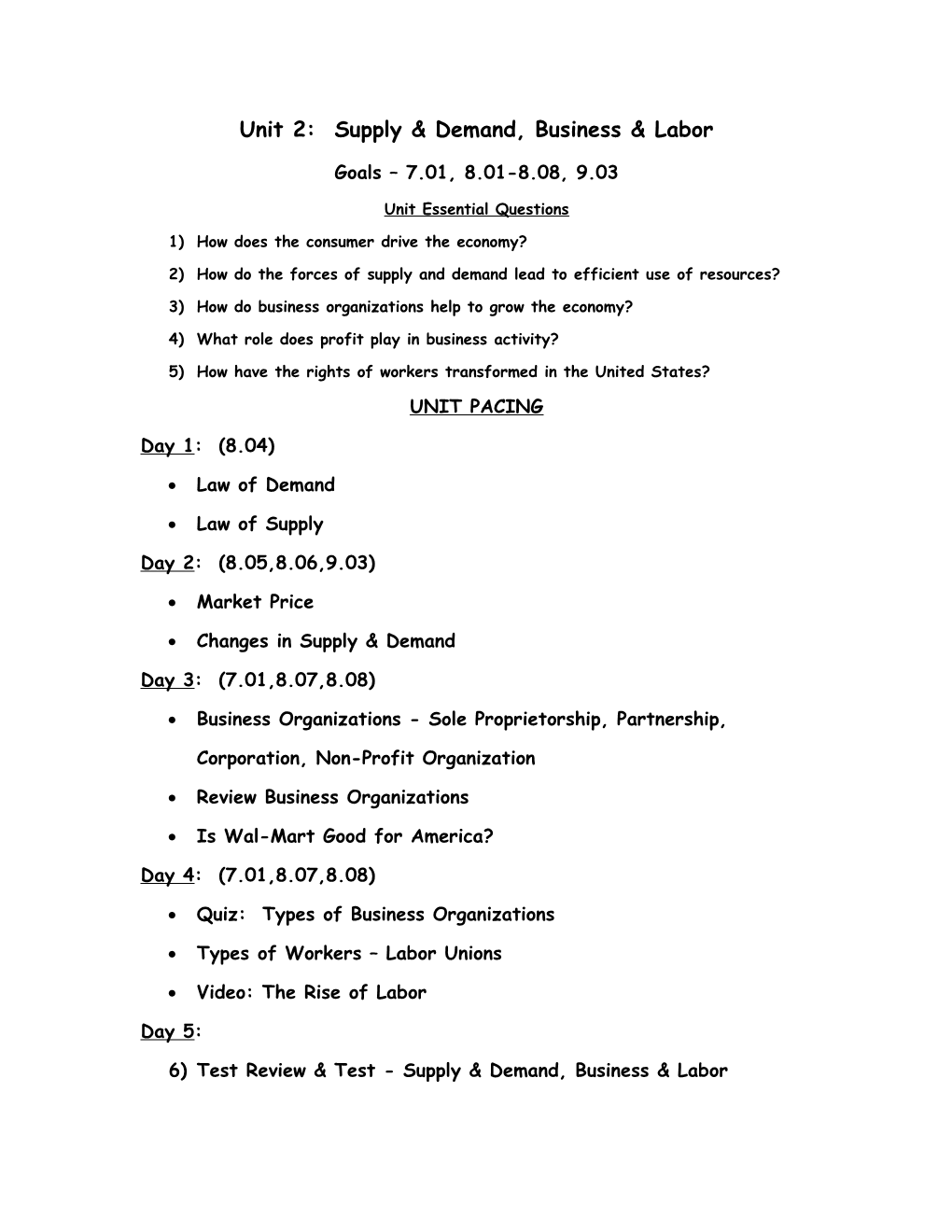 Supply & Demand Test Review