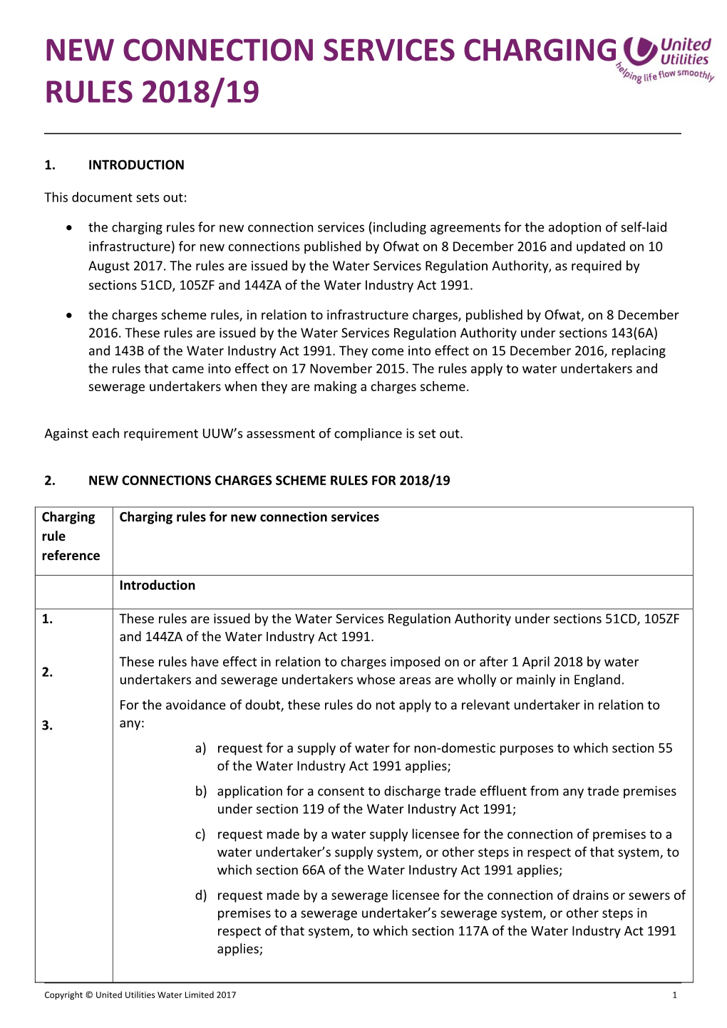 Our New Connections Charging Rules