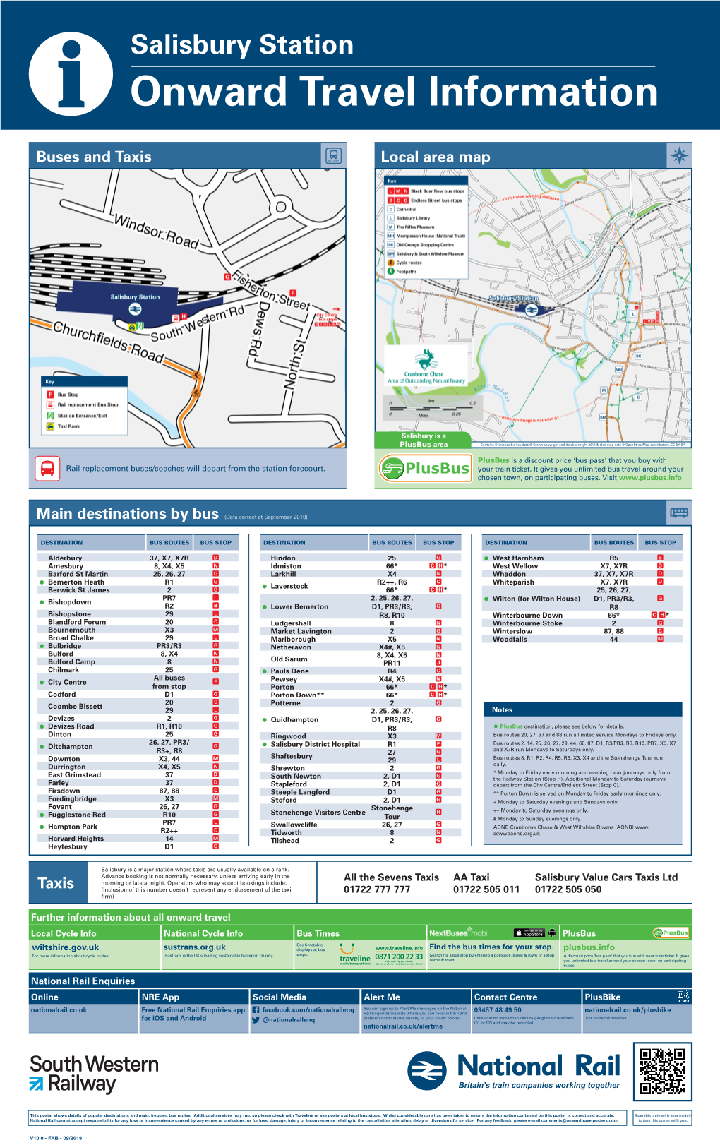 Salisbury Station I Onward Travel Information Buses and Taxis Local Area Map