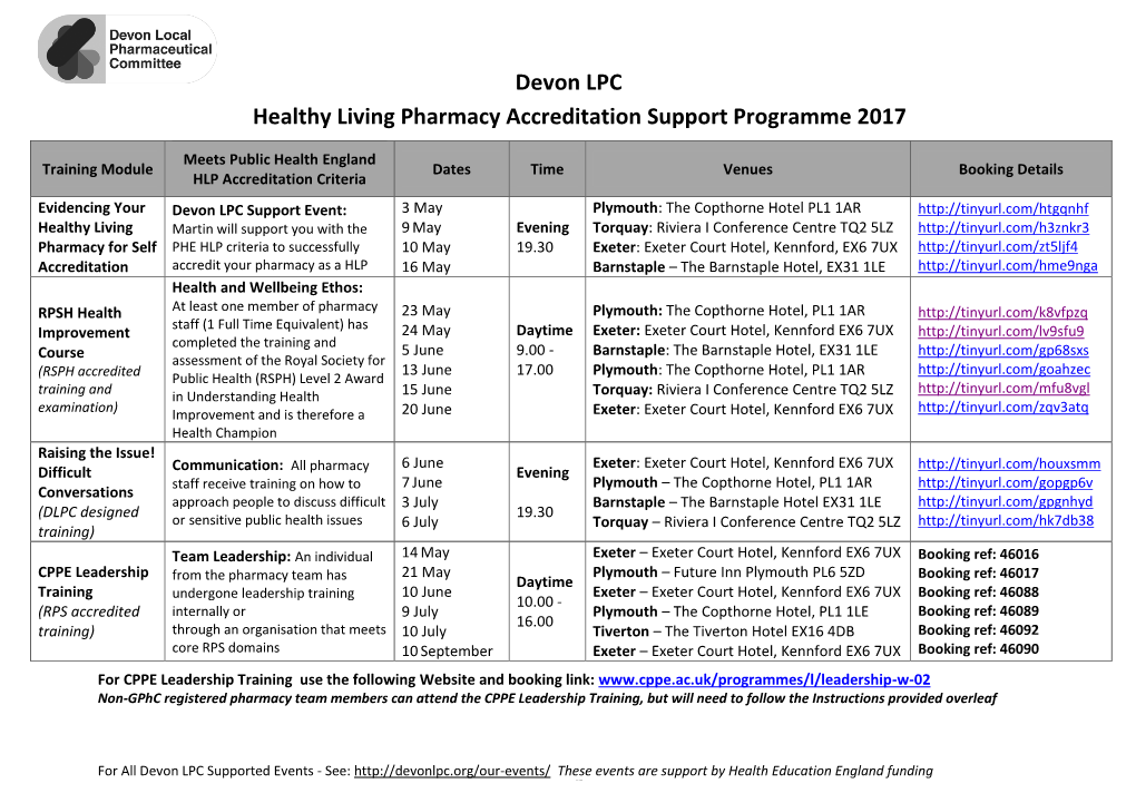 Devon LPC Healthy Living Pharmacy Accreditation Support Programme 2017