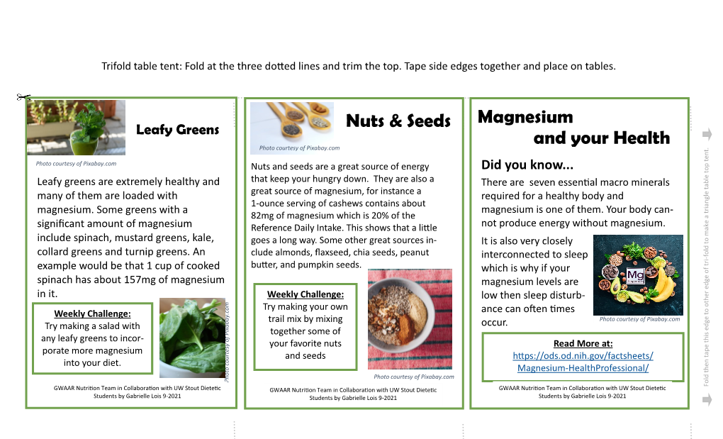 Leafy Greens Nuts & Seeds